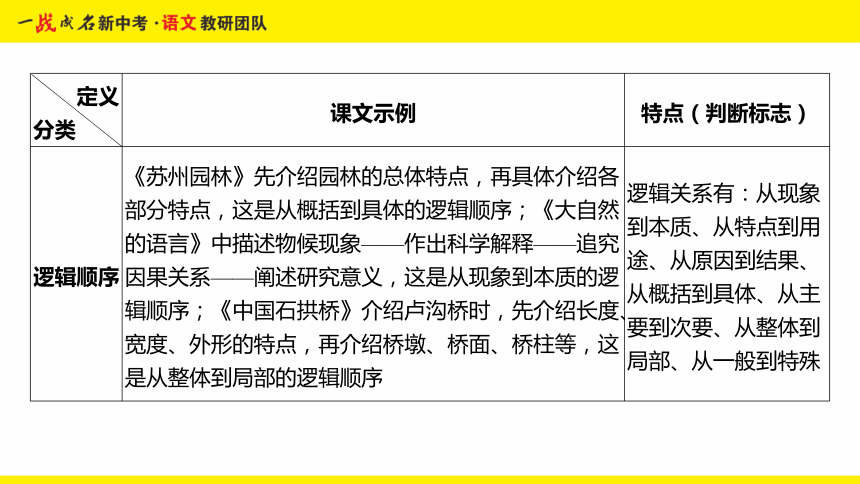 游戏与经济行为，探究二者的关系及其影响,可靠性策略解析_储蓄版78.91.78