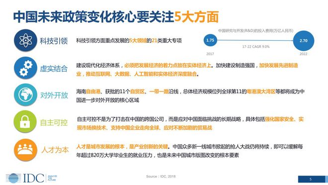 金融科技创新下的数字货币展望_数字货币的相关金融科技股_虚拟货币如何推动金融科技创新：分析数字时代的商业模式转型