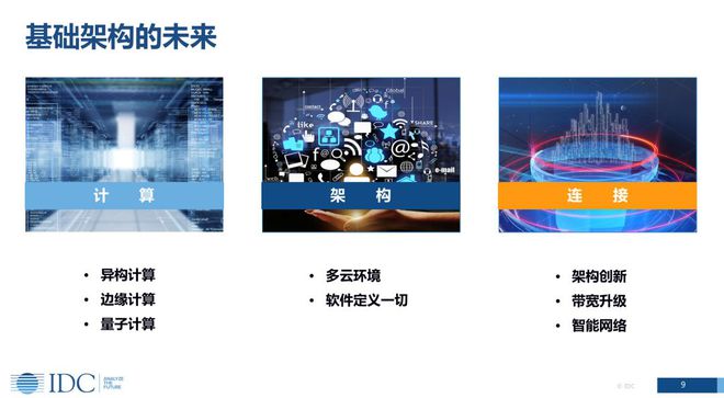 虚拟货币如何推动金融科技创新：分析数字时代的商业模式转型_金融科技创新下的数字货币展望_数字货币的相关金融科技股