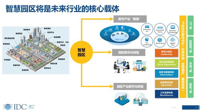 数字货币的相关金融科技股_金融科技创新下的数字货币展望_虚拟货币如何推动金融科技创新：分析数字时代的商业模式转型