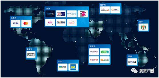SOL币在跨境支付中的潜力：提升交易效率的基础_SOL币在跨境支付中的潜力：提升交易效率的基础_跨境支付货币
