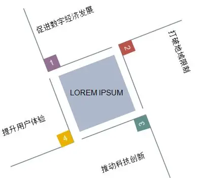 虚拟货币市场的未来展望：分析技术创新如何推动行业的发展与转换_货币的虚拟化过程_货币的虚拟化