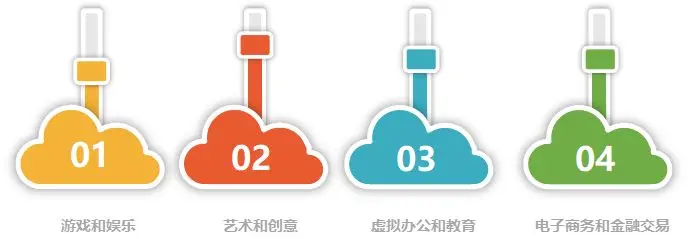 虚拟货币市场的未来展望：分析技术创新如何推动行业的发展与转换_货币的虚拟化过程_货币的虚拟化