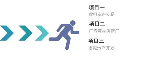 虚拟货币市场的未来展望：分析技术创新如何推动行业的发展与转换_货币的虚拟化过程_货币的虚拟化