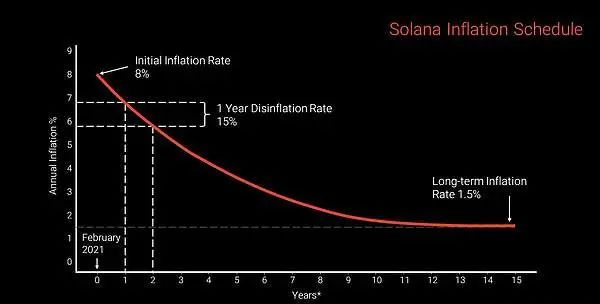 以太坊钱包下载app手机版_以太坊钱包app官网下载_确保以太坊钱包APP数据更新的稳定性指南