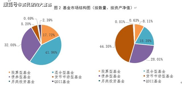 分析：散户与专业投资者的USDT钱包选择_分析：散户与专业投资者的USDT钱包选择_分析：散户与专业投资者的USDT钱包选择
