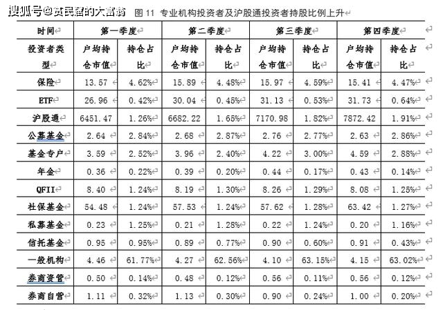 分析：散户与专业投资者的USDT钱包选择_分析：散户与专业投资者的USDT钱包选择_分析：散户与专业投资者的USDT钱包选择