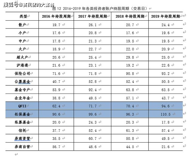 分析：散户与专业投资者的USDT钱包选择_分析：散户与专业投资者的USDT钱包选择_分析：散户与专业投资者的USDT钱包选择