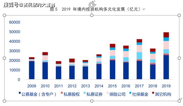 分析：散户与专业投资者的USDT钱包选择_分析：散户与专业投资者的USDT钱包选择_分析：散户与专业投资者的USDT钱包选择