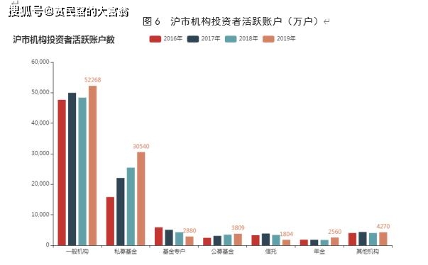 分析：散户与专业投资者的USDT钱包选择_分析：散户与专业投资者的USDT钱包选择_分析：散户与专业投资者的USDT钱包选择