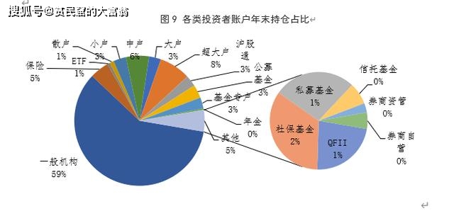 分析：散户与专业投资者的USDT钱包选择_分析：散户与专业投资者的USDT钱包选择_分析：散户与专业投资者的USDT钱包选择