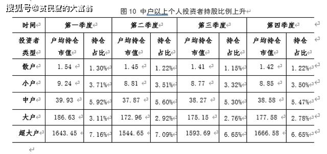 分析：散户与专业投资者的USDT钱包选择_分析：散户与专业投资者的USDT钱包选择_分析：散户与专业投资者的USDT钱包选择