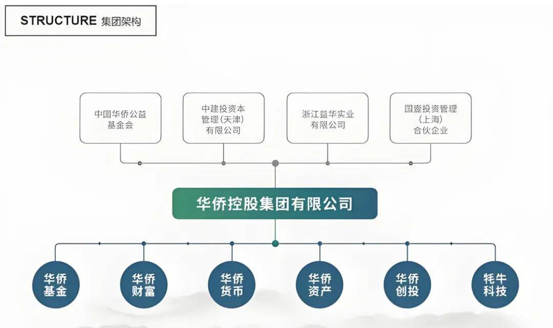 交易平台风险分析_如何通过OKX交易所APP官网降低交易风险 | 关键措施与步骤_交易系统风险