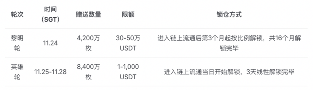 如何选择USDT交易平台的合适时机？_如何选择USDT交易平台的合适时机？_如何选择USDT交易平台的合适时机？