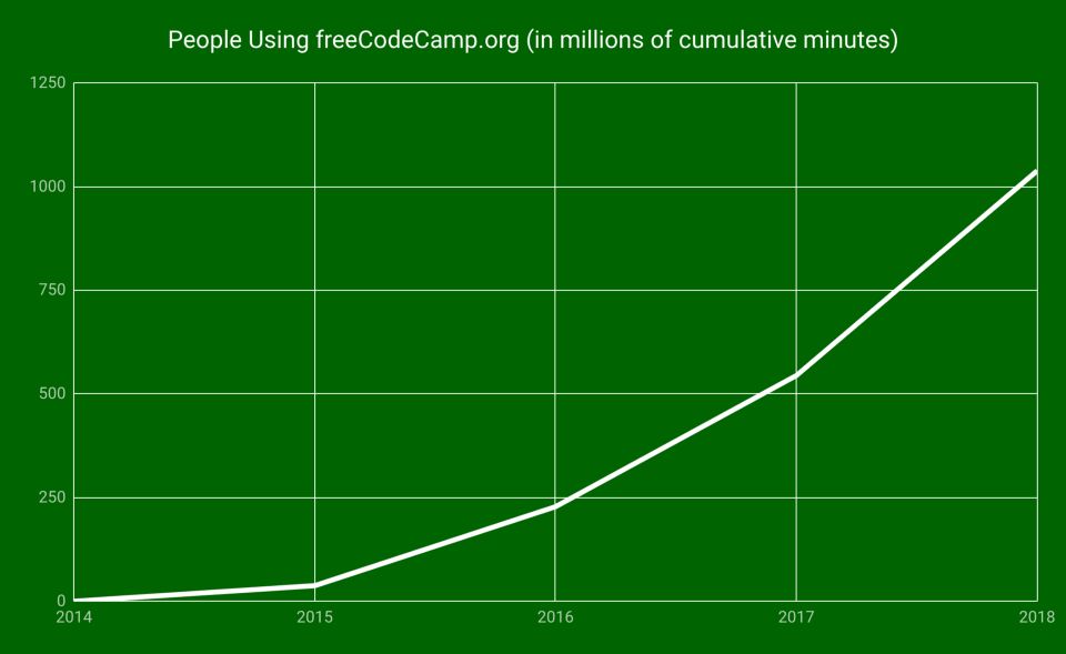 Trust Wallet的多语言支持：如何全球用户的访问无障碍_c语言动画小车碰障碍_身心障碍学生支持