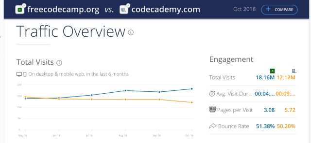 Trust Wallet的多语言支持：如何全球用户的访问无障碍_身心障碍学生支持_c语言动画小车碰障碍