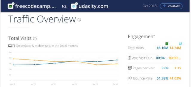 c语言动画小车碰障碍_Trust Wallet的多语言支持：如何全球用户的访问无障碍_身心障碍学生支持