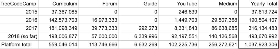 身心障碍学生支持_c语言动画小车碰障碍_Trust Wallet的多语言支持：如何全球用户的访问无障碍