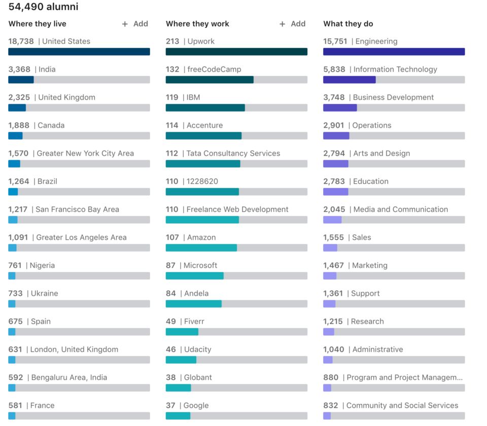 Trust Wallet的多语言支持：如何全球用户的访问无障碍_c语言动画小车碰障碍_身心障碍学生支持