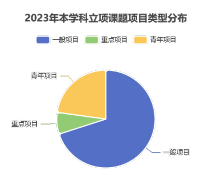 数字货币就业机会_探讨虚拟货币如何创造新型工作机会：分析数字经济对就业市场的影响_数字货币创业机会