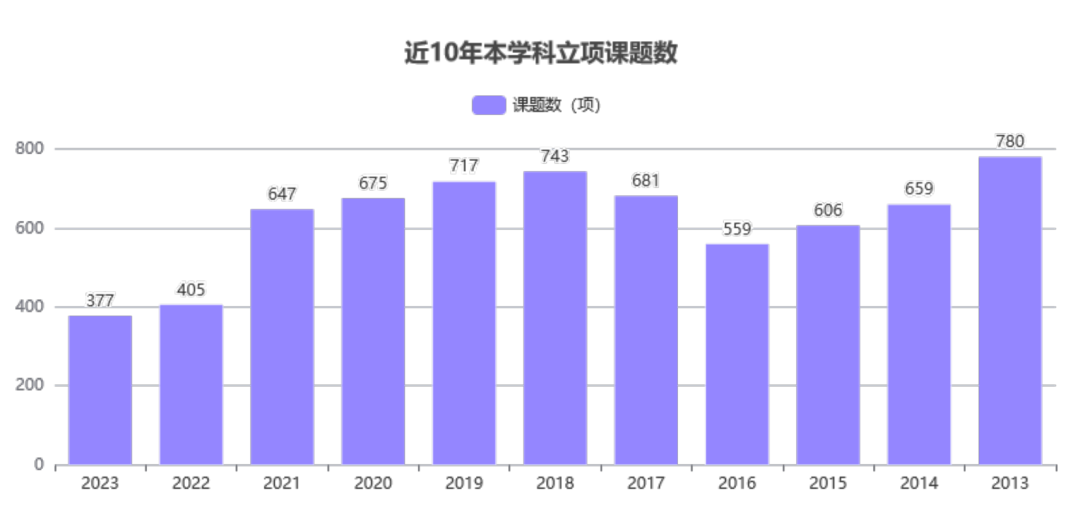 数字货币创业机会_数字货币就业机会_探讨虚拟货币如何创造新型工作机会：分析数字经济对就业市场的影响