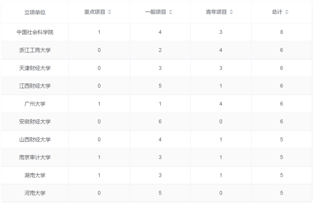 数字货币就业机会_探讨虚拟货币如何创造新型工作机会：分析数字经济对就业市场的影响_数字货币创业机会