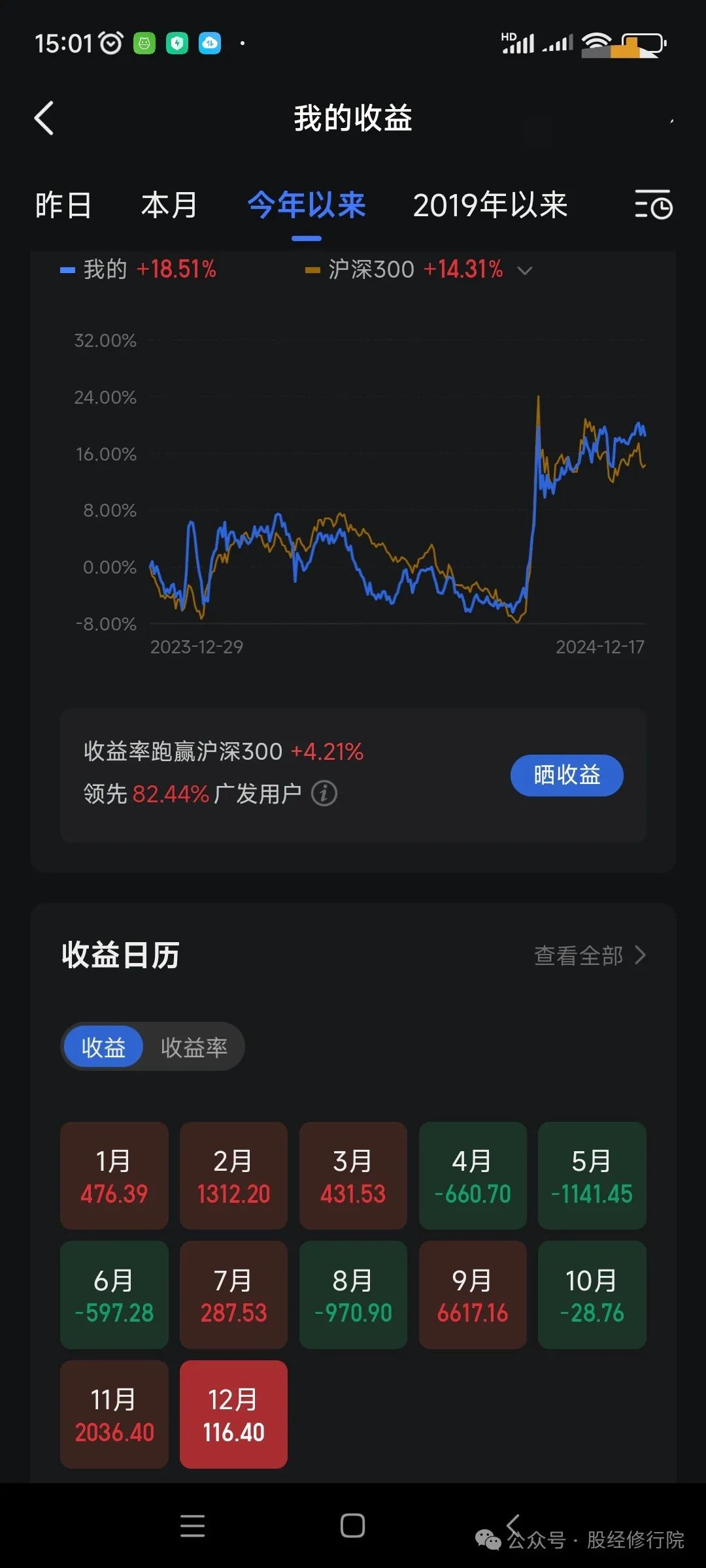 比特币的崛起下载_比特现金币最低价格是多少钱_比特币： 数字黄金的崛起