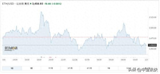 钱包市场_以太坊钱包最新版的用户调研与市场趋势_钱包市场分析