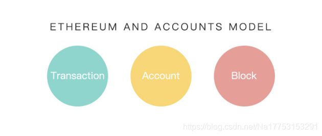 2021隐私币_去中心化时代的数字货币隐私转变_隐私加密货币