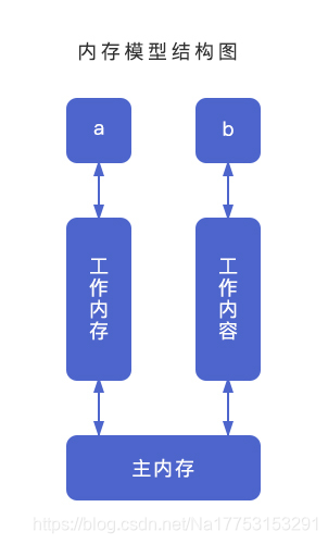 隐私加密货币_去中心化时代的数字货币隐私转变_2021隐私币