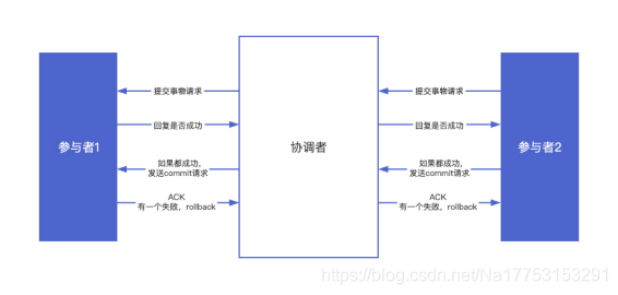 隐私加密货币_去中心化时代的数字货币隐私转变_2021隐私币
