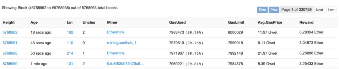 im钱包官网版区块链如何保护隐私？匿名性与实名制的关系解析