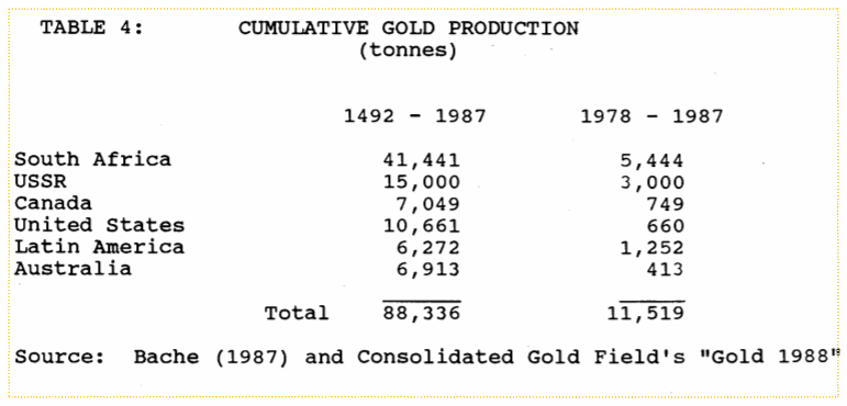 比特币钱包官方下载比特币透明性与政府：探讨虚假信息与隐私的真相