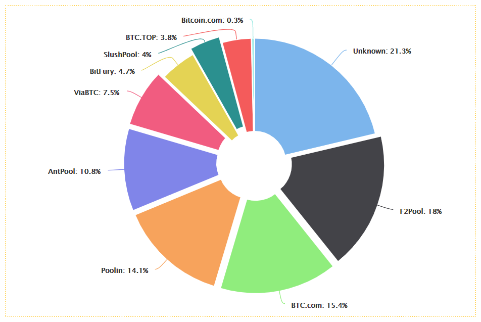 理解数字货币的匿名性与隐私保护_匿名币和隐私币_匿名数字货币有哪些
