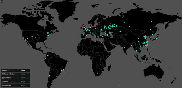 比特币存在的问题和解决方法_用户反馈：比特币APP使用中的常见问题_比特币常见问题解答