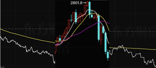比特币的美元价格走势_比特币挑战美元_比特币首次突破8万美元！10万美元目标不远了