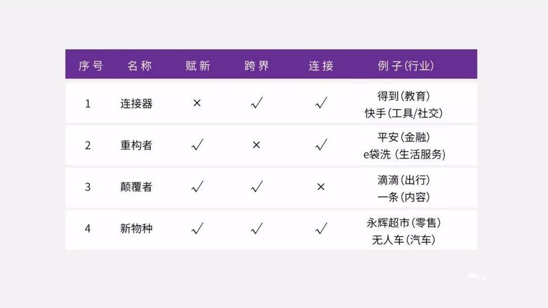 趋势性消费_理解数字资产对生活方式的影响：如何推动可持续消费的新趋势_消费趋势指数是什么