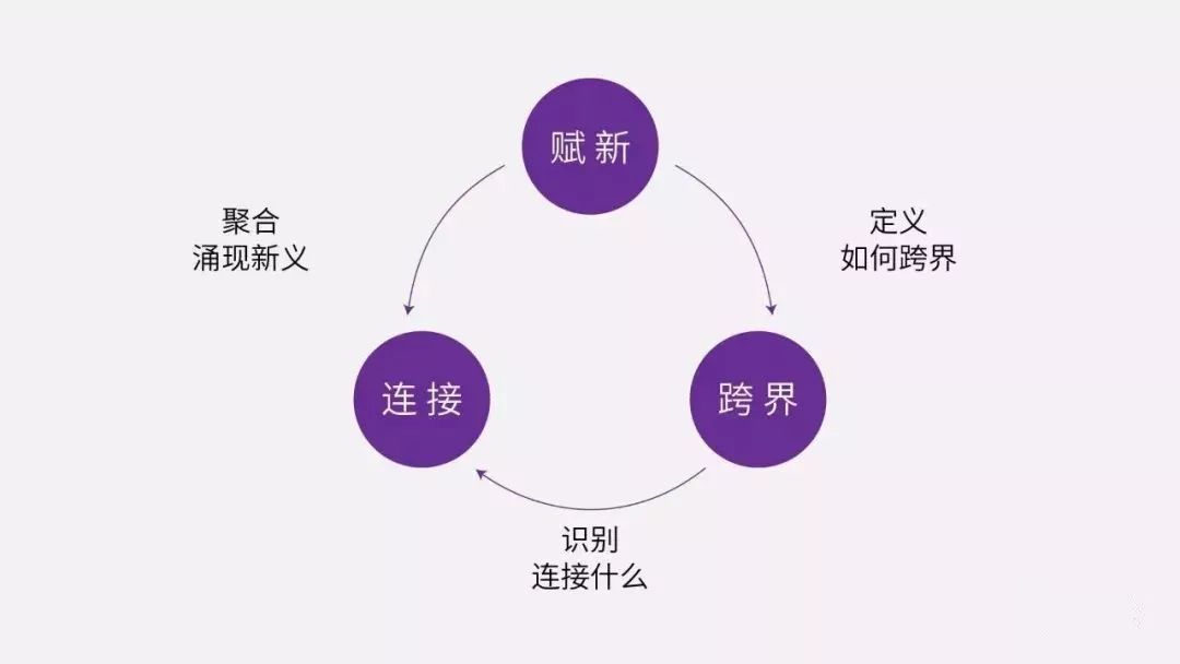 理解数字资产对生活方式的影响：如何推动可持续消费的新趋势_趋势性消费_消费趋势指数是什么