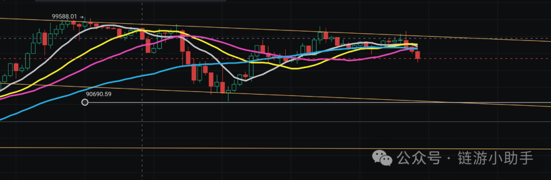 加密货币期权_加密货币政策_分析加密货币的监管动态与市场预期：全球政策如何影响投资决策