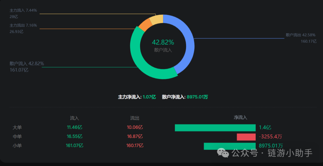 加密货币政策_分析加密货币的监管动态与市场预期：全球政策如何影响投资决策_加密货币期权