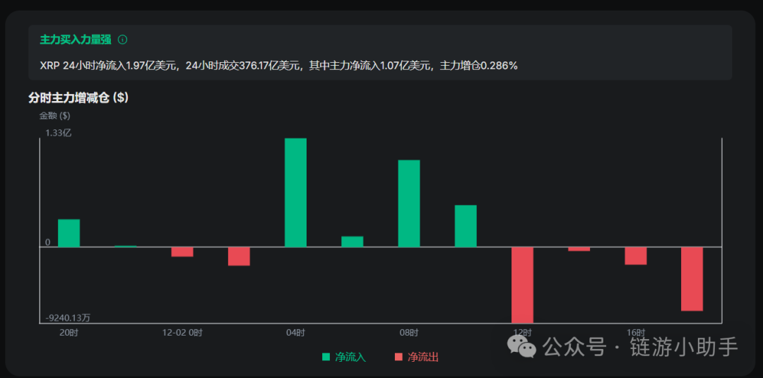 分析加密货币的监管动态与市场预期：全球政策如何影响投资决策_加密货币期权_加密货币政策