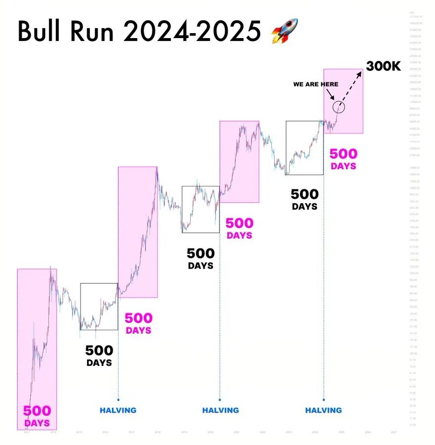 加密货币政策_加密货币期权_分析加密货币的监管动态与市场预期：全球政策如何影响投资决策