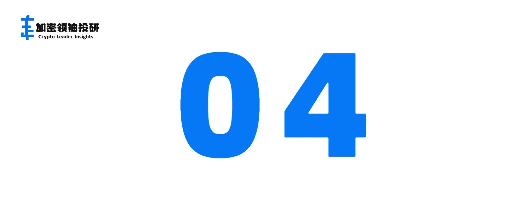 加密货币期权_加密货币政策_分析加密货币的监管动态与市场预期：全球政策如何影响投资决策