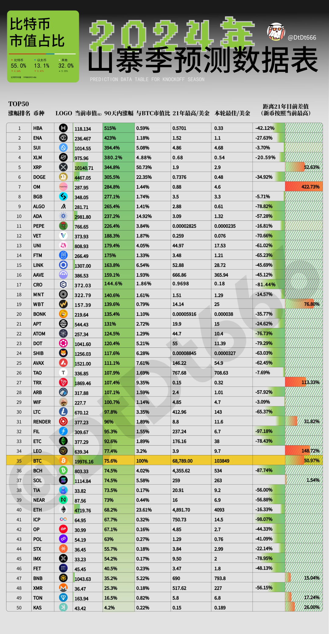 加密货币政策_加密货币期权_分析加密货币的监管动态与市场预期：全球政策如何影响投资决策