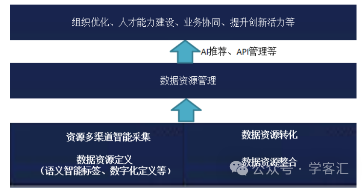 虚拟币流动性什么意思_虚拟币流动性池_数字资产的流动性问题：虚拟货币如何影响交易成本与效率