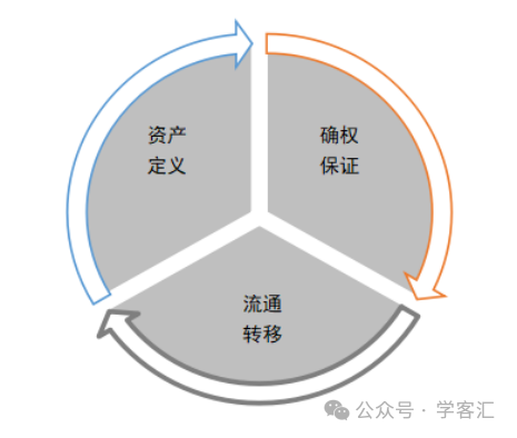 虚拟币流动性池_数字资产的流动性问题：虚拟货币如何影响交易成本与效率_虚拟币流动性什么意思