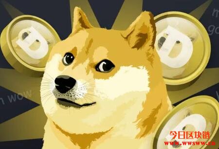 狗狗币：基于著名模因，独特开源加密货币简史与特色
