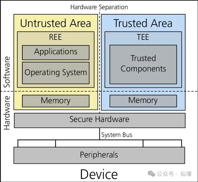 如何在以太坊网络中安全交易：最佳实践与注意事项_如何在以太坊网络中安全交易：最佳实践与注意事项_如何在以太坊网络中安全交易：最佳实践与注意事项