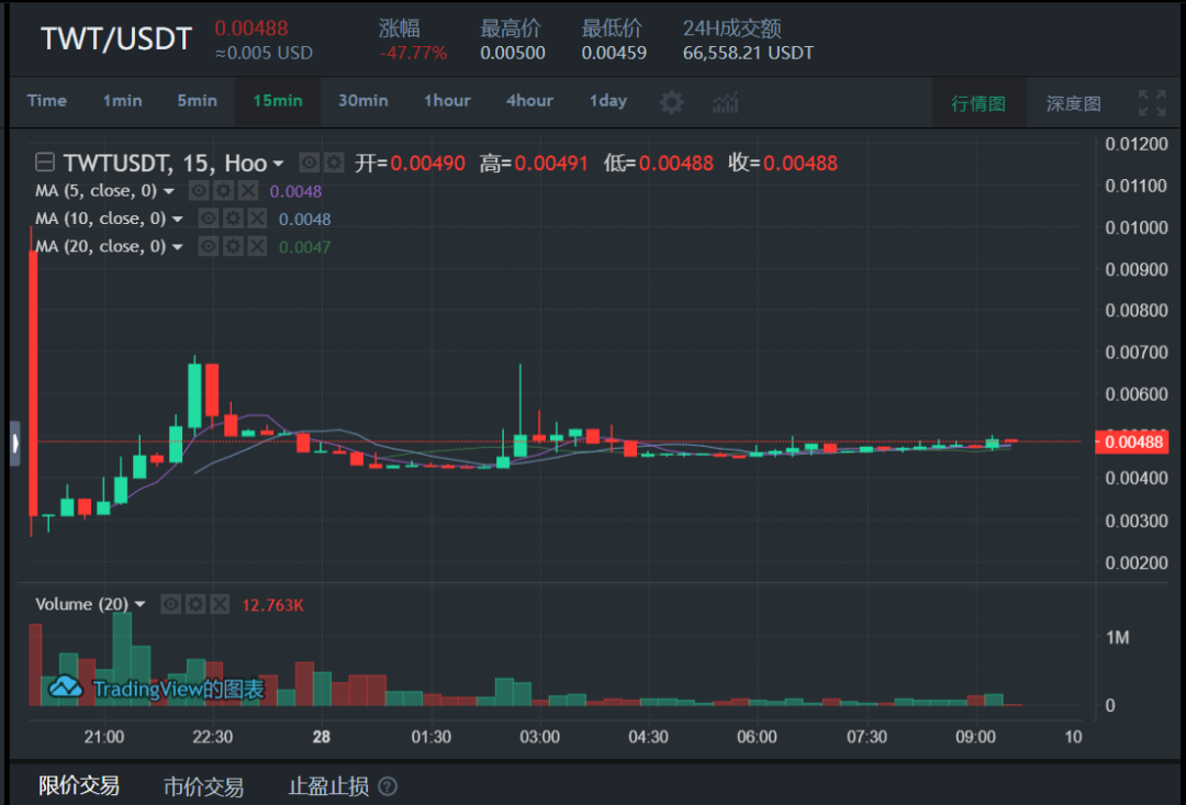 如何在Trust Wallet钱包中完成安全的转账与交易？_转账提示安全认证_您的资金安全转账汇款谨防诈骗