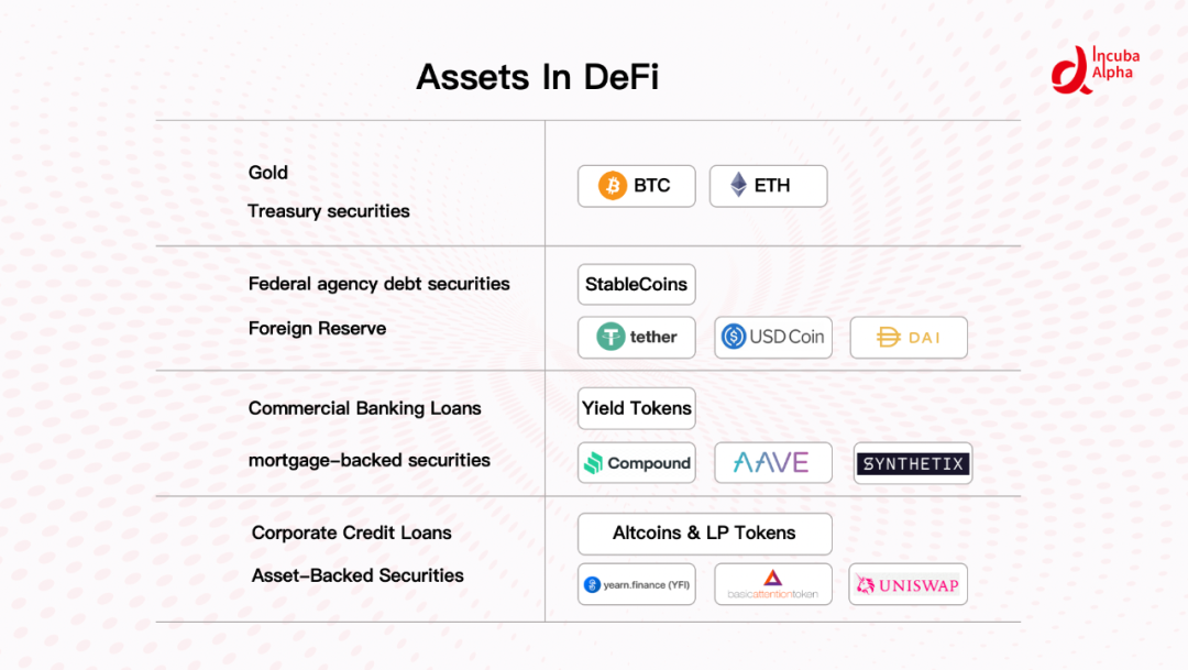 如何利用Trust Wallet参与去中心化金融（DeFi）项目的投资机会_金融化有何潜在风险_金融化机会参与中心投资利用吗